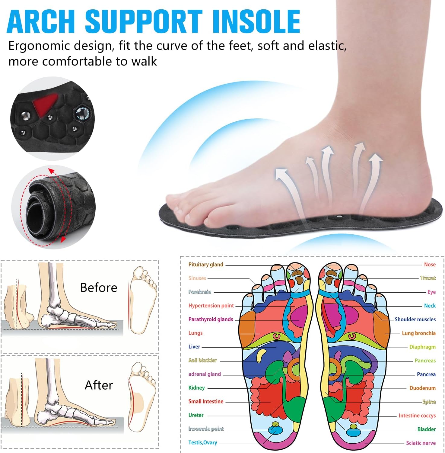 Magnetische Comfortabele Acupu - Men Shoes Outlet recensie en prijs
